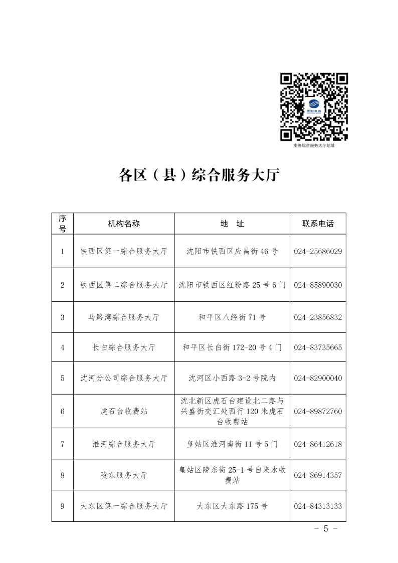 4.5水務(wù)集團辦事不找關(guān)系指南++改(3)_8.png
