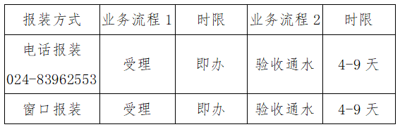 報裝.png