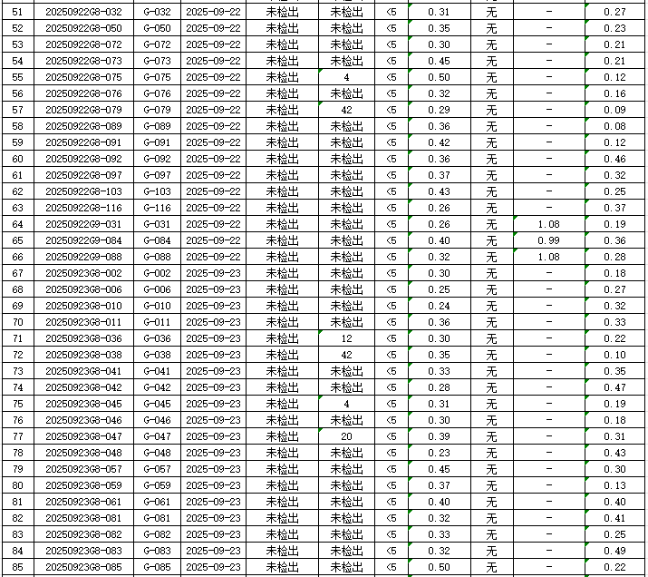 1760321311488054.png 管網(wǎng)3.png