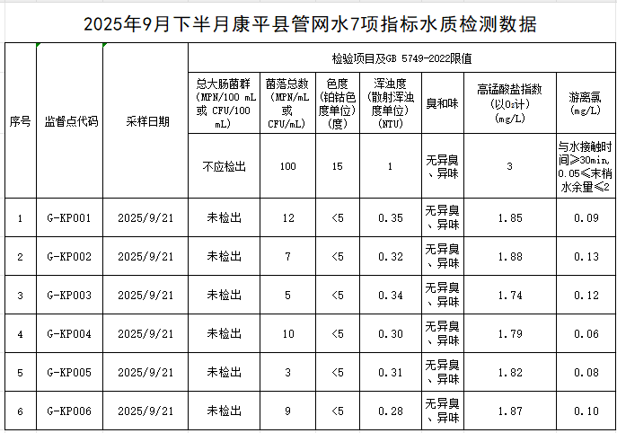 1760321326468495.png 康平.png