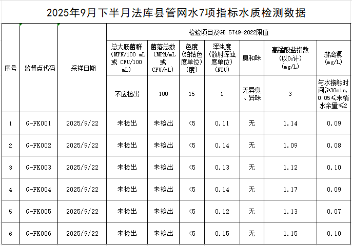 1760321343465332.png 法庫(kù).png