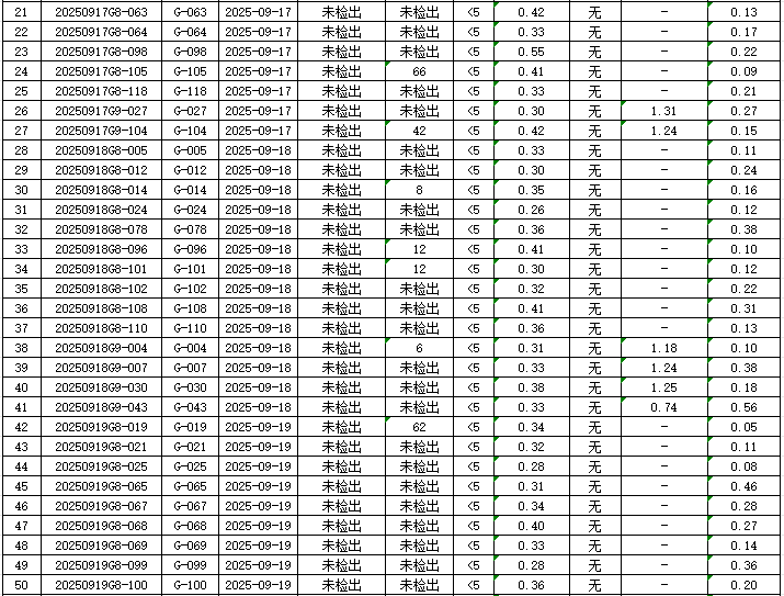 1760321393796611.png 管網(wǎng)2.png