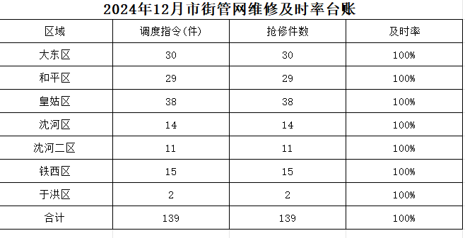 1760404125504931.png 24.12.png