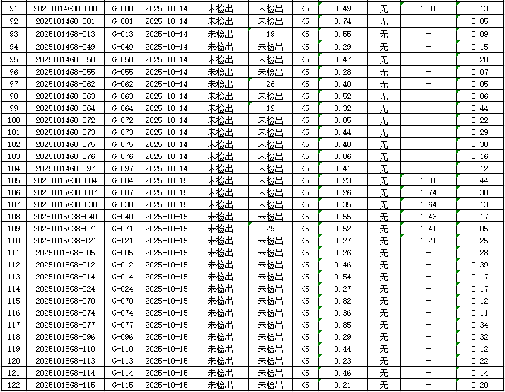 1761183719457410.png 管網(wǎng)4.png