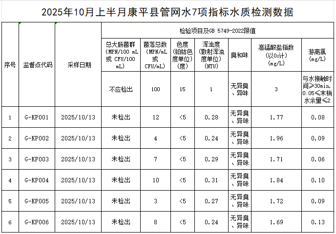 1761183726168640.png 康平.png