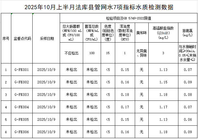 1761183732330240.png 法庫.png