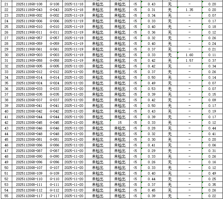 1765245375359615.png 管網(wǎng)2.png