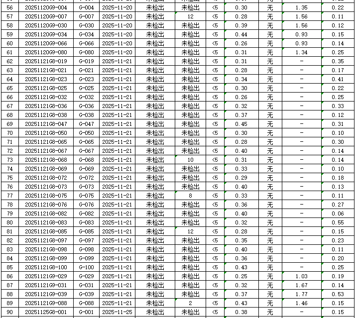 1765245438451073.png 管網(wǎng)3.png