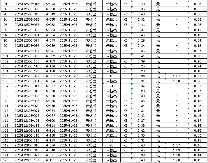 1765245446259605.png 管網(wǎng)4.png