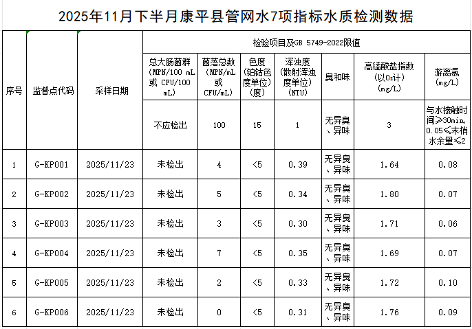 1765245449907739.png 康平.png