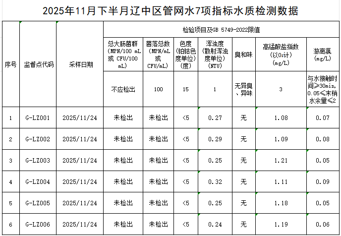 1765245452961655.png 遼中.png