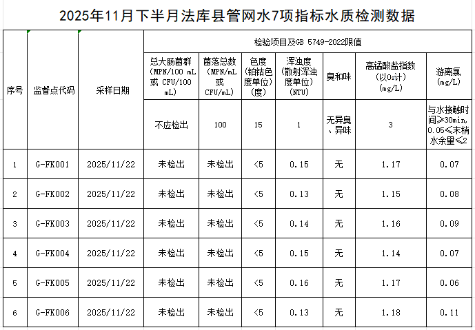 1765245455627778.png 法庫.png