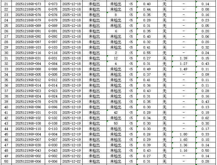 1767773374254071.png 管網(wǎng)2.png