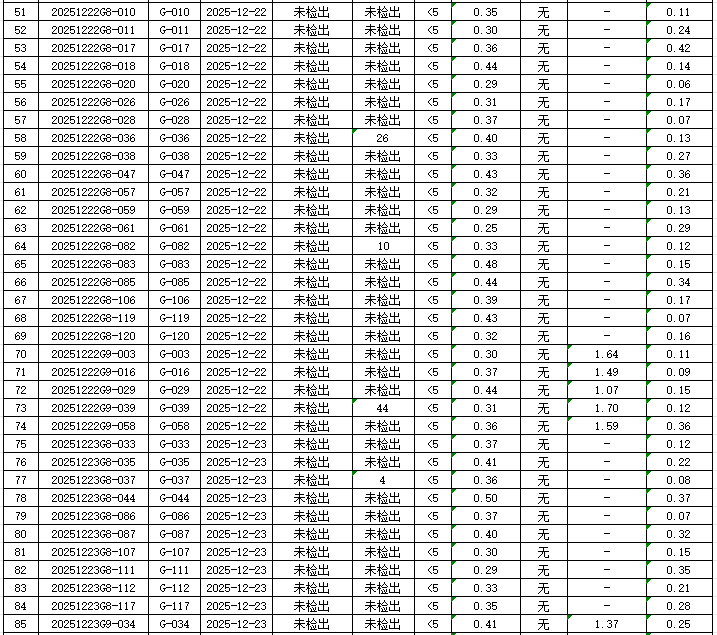 1767773377476471.png 管網(wǎng)3.png