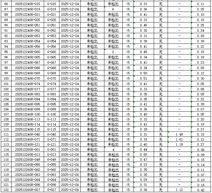 1767773381673274.png 管網(wǎng)4.png