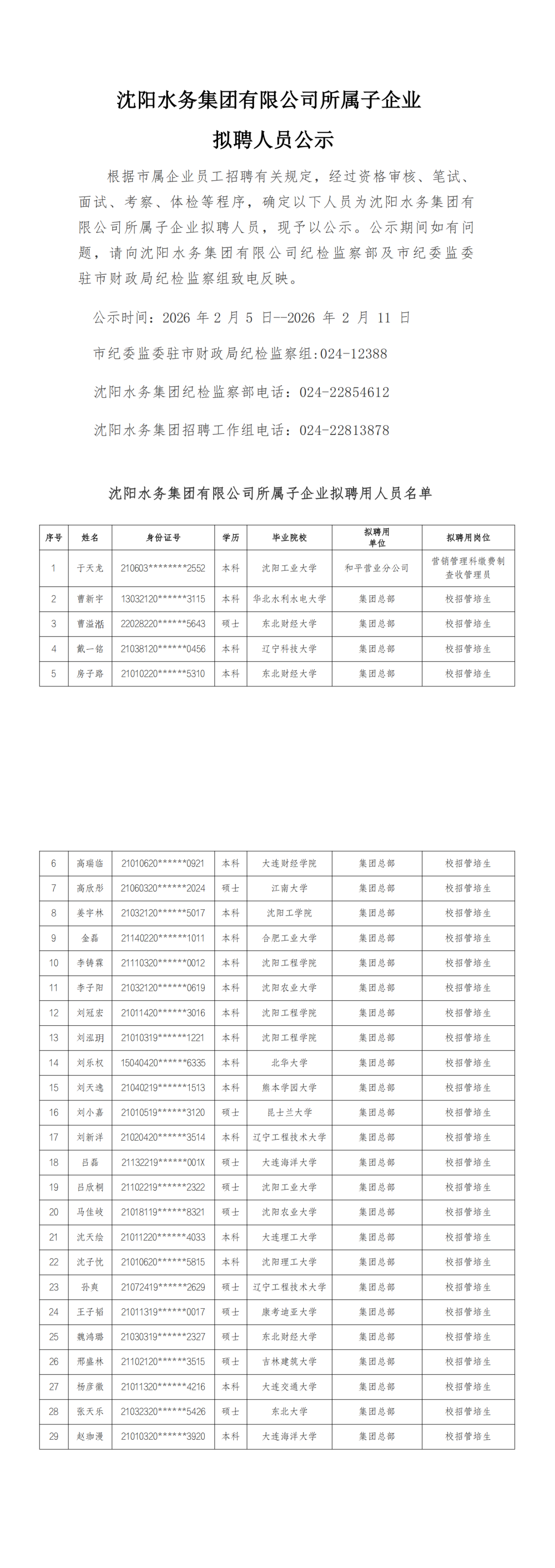 1770287842890284.png 沈陽水務集團所屬子公司擬聘用人員公示(20260204)_00.png